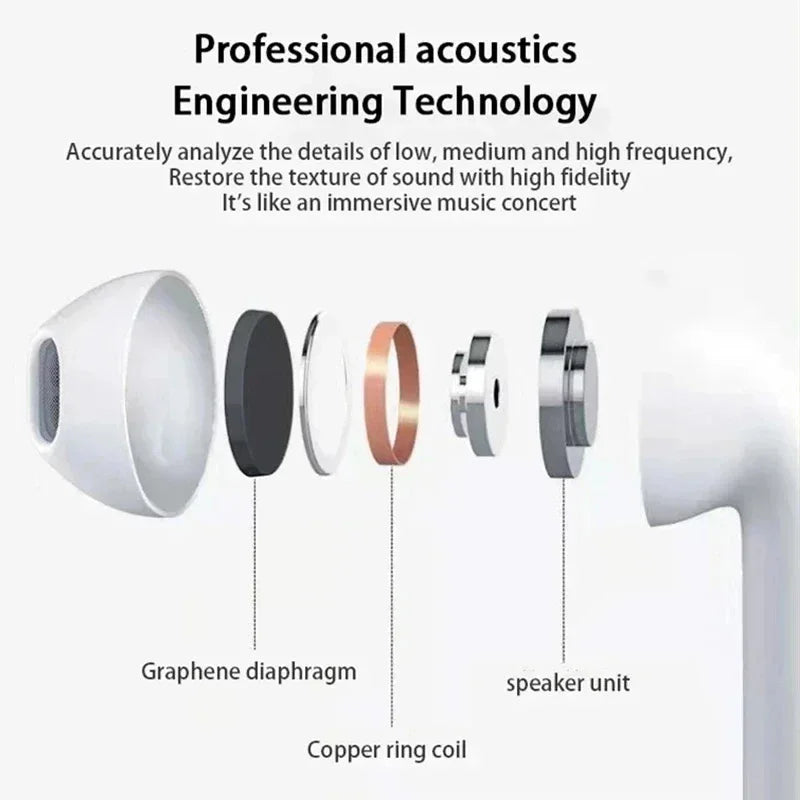 Immerse Yourself in Sound: Airs Pro Wireless Bluetooth Earbuds with Waterproof Design and Touch Control for iOS - Experience Ultimate Comfort and Convenience!